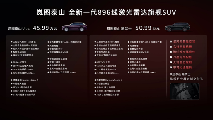 别看192线了，岚图泰山Ultra带你领略全新一代896线激光雷达！