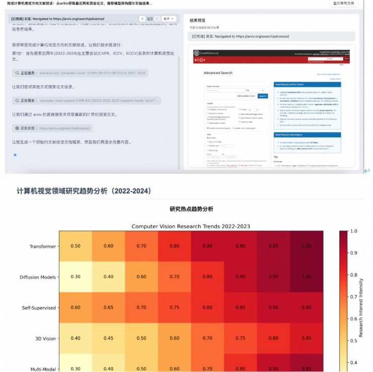 突破Agent本地算力限制  国内首个云电脑MCP服务“无影AgentBay”上线