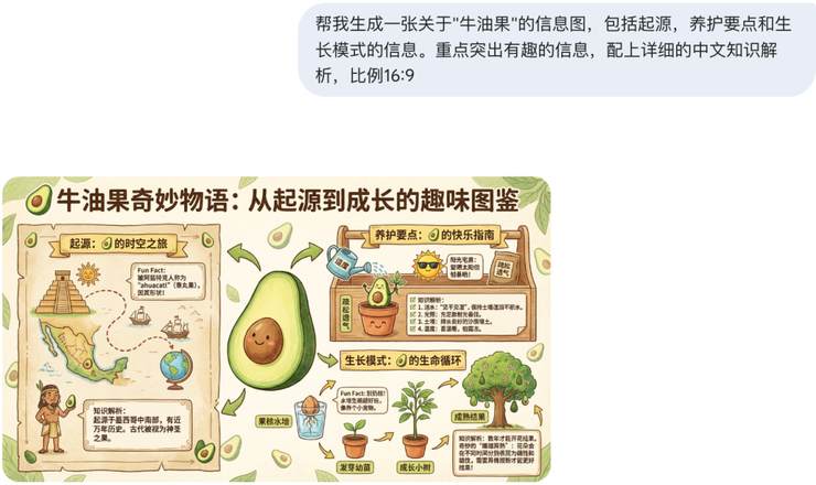 Nano Banana 2 来了：价格便宜速度快，从炫技回到实用