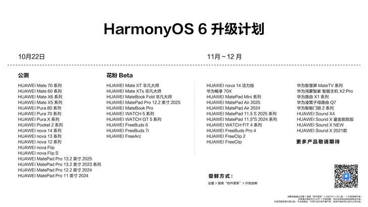 华为正式发布HarmonyOS 6，10月22日开启公测