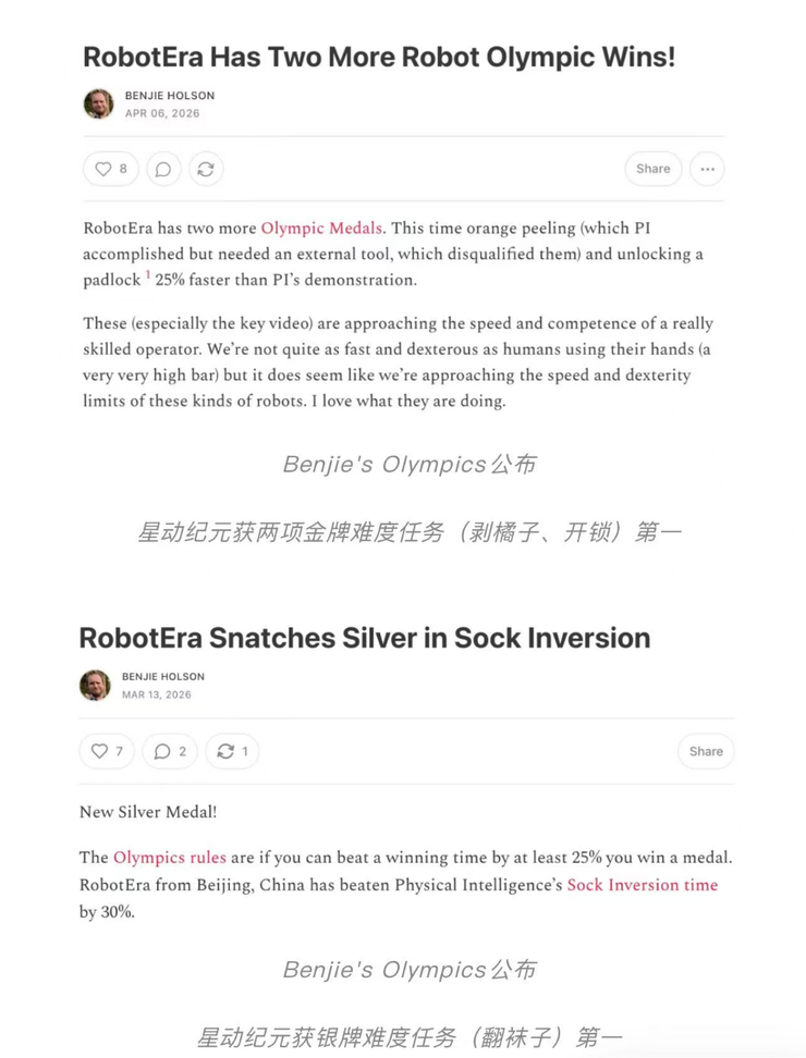 击败PI ，清华系具身公司包揽「具身奥林匹克」三项全球第一，刷新世界纪录！