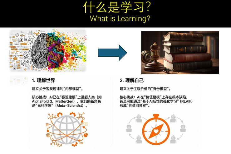 郭毅可院士：AI带来「知识通胀」，击碎了传统教育的「前提假设」丨GAIR 2025