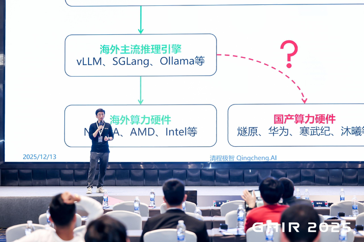 清程极智师天麾：MaaS盈利战打响，Infra技术已成利润关键 | GAIR 2025