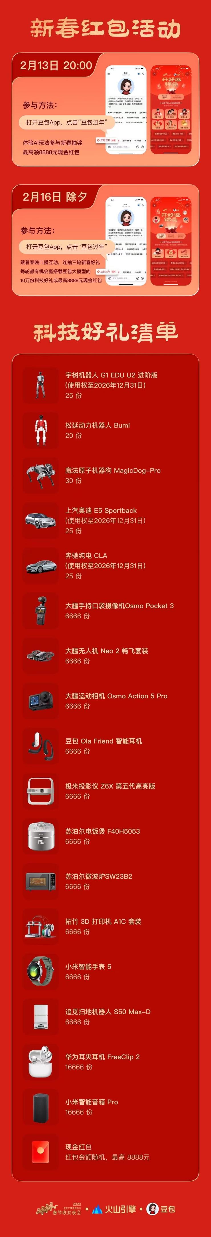 豆包官宣总台春晚互动玩法 将送机器人等十万份科技大礼