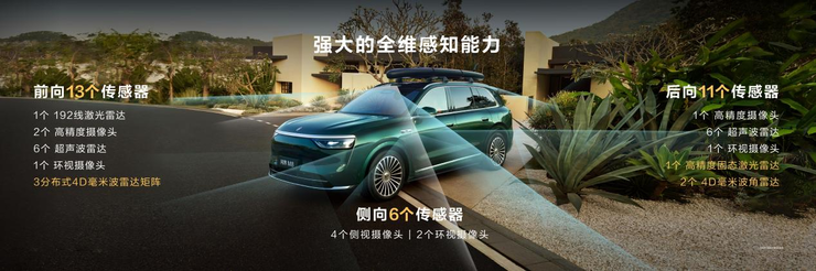 多款重磅新品正式发布！鸿蒙智行发布会开启智慧出行新篇章