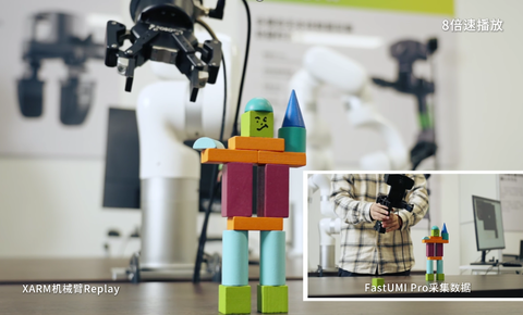 从一秒起身的机器人到降本80%的数据，鹿明机器人破解具身机器人智能化困境