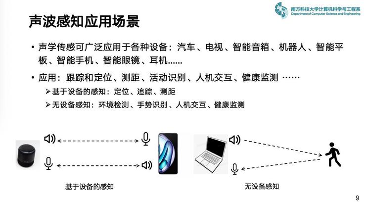 南方科技大学张进教授：为什么打造空间智能，不能只依赖“传统多模态感知”？｜GAIR 2025