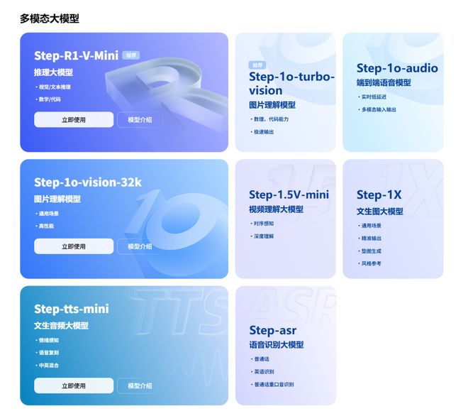大模型下半场，阶跃凭什么领跑多模态之战