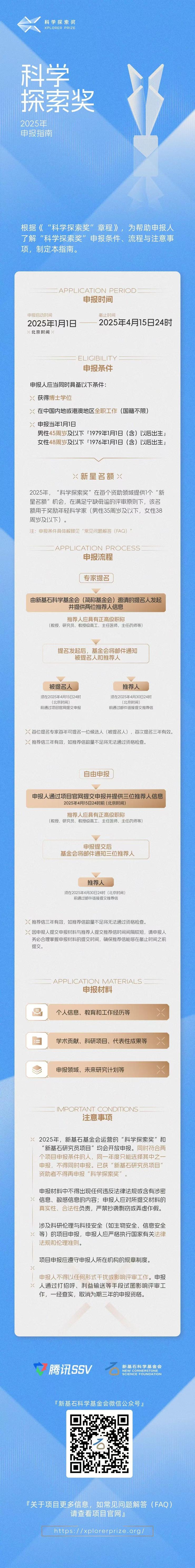 2025年“科学探索奖”启动申报：鼓励原创、发现“新星”
