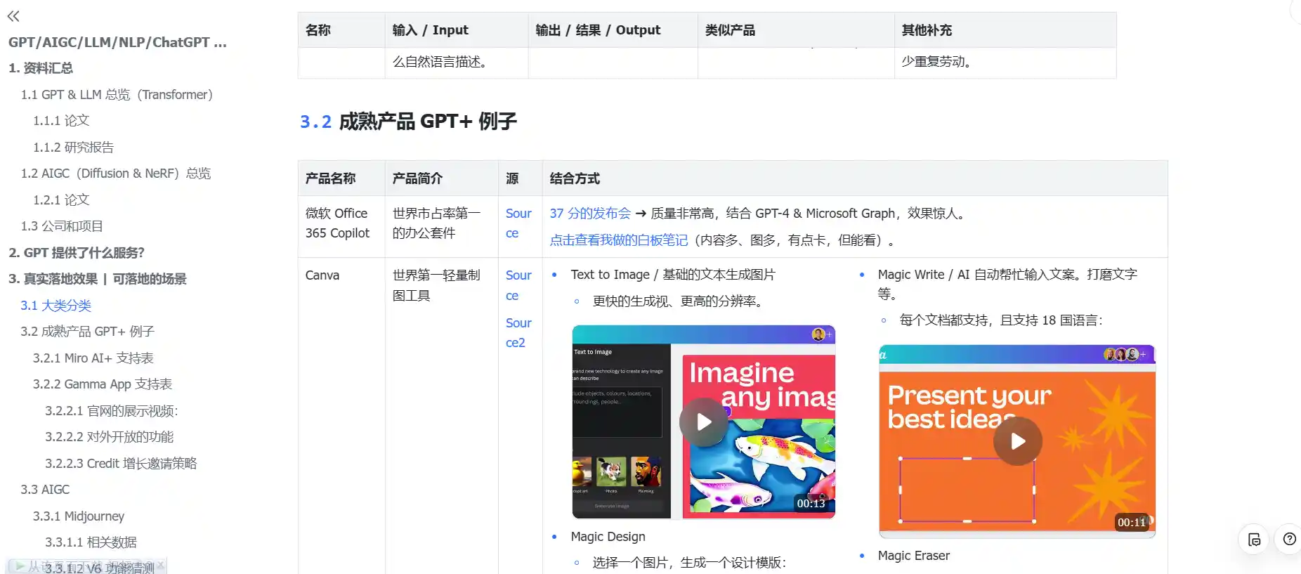 GPT/AIGC/ChatGPT 硬核学习笔记