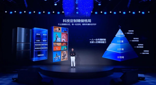 海尔冰箱AWE发布AI新物种，行业最高智能等级认证