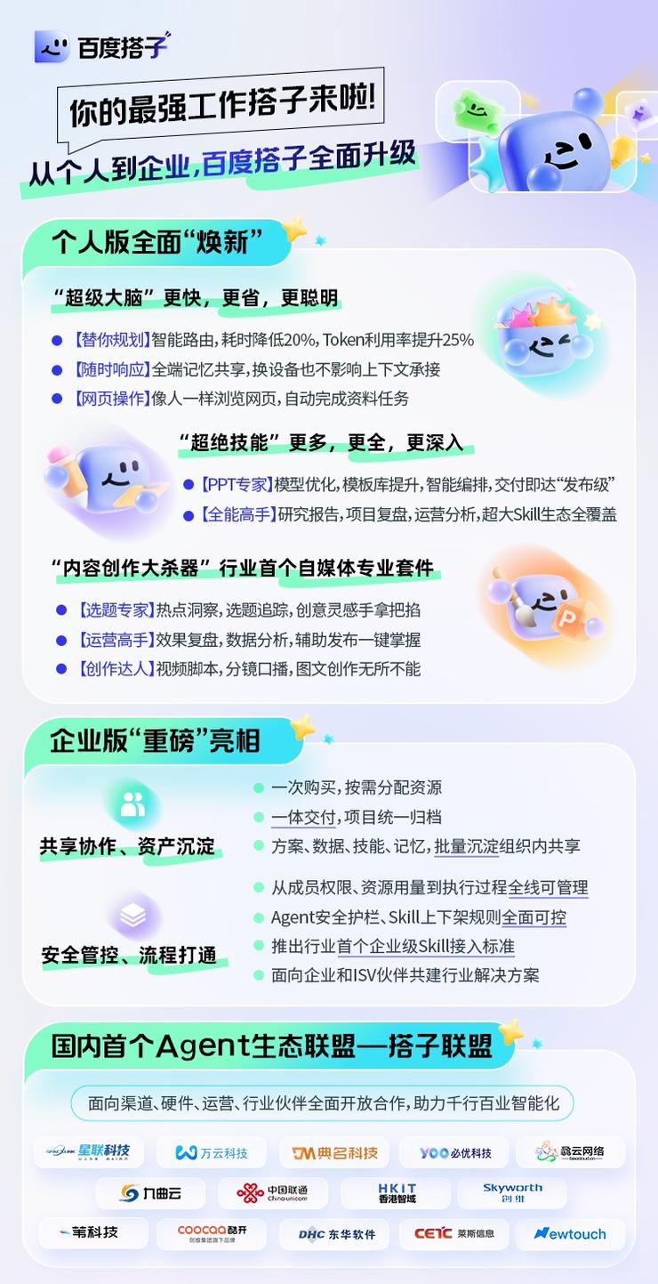 日均提问次数暴增 20 倍!百度搭子宣布重磅升级,企业版同步发布