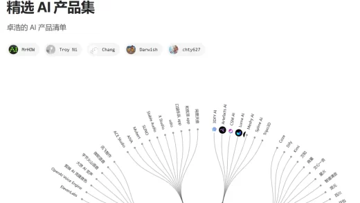 Latent Box精选资源站