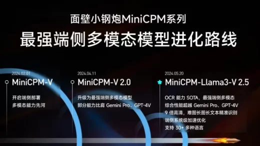 MiniCPM